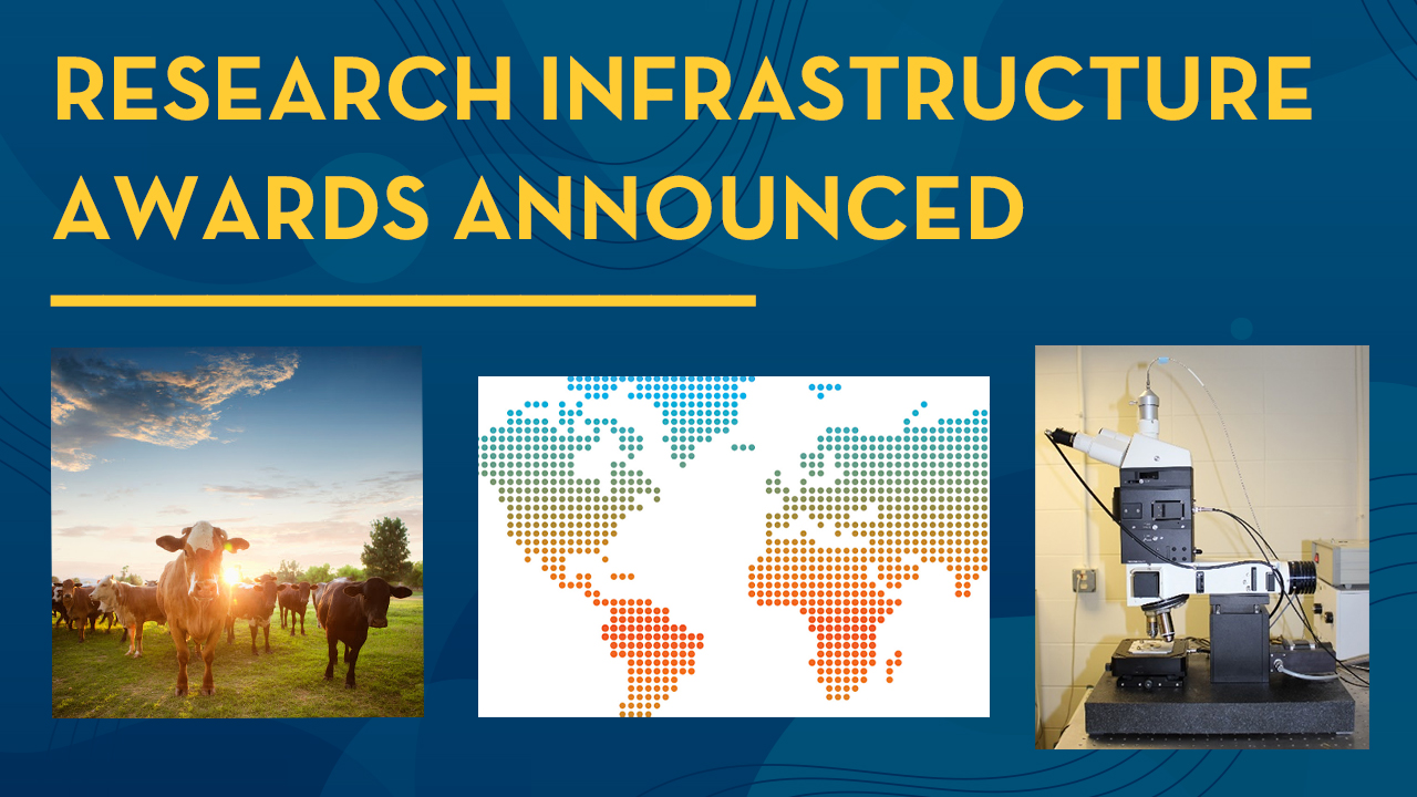 Research Infrastructure Awards Announced. Three images: cows in a pasture as the sun rises; world map, piece of machinery
